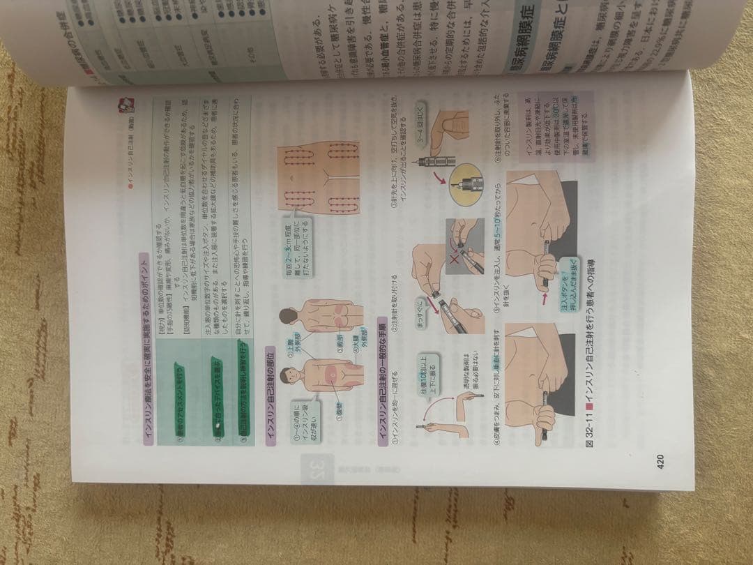 看護グラフィカEX 7冊セット