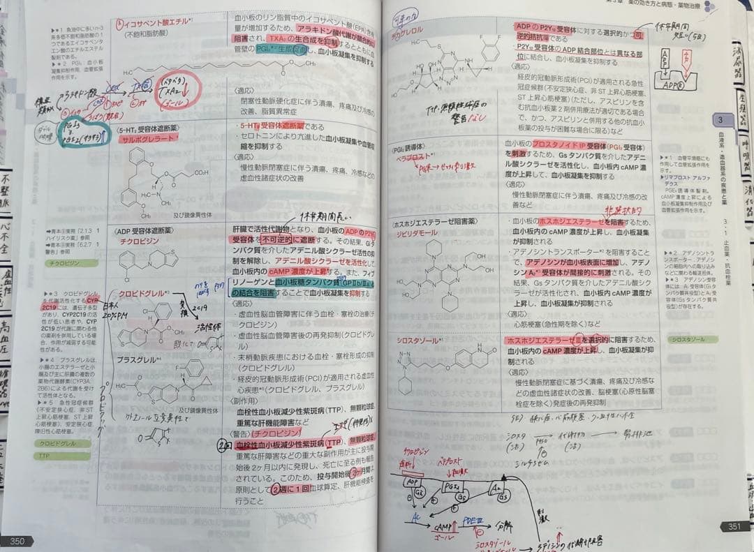青本青問　1-9巻セット　薬ゼミ