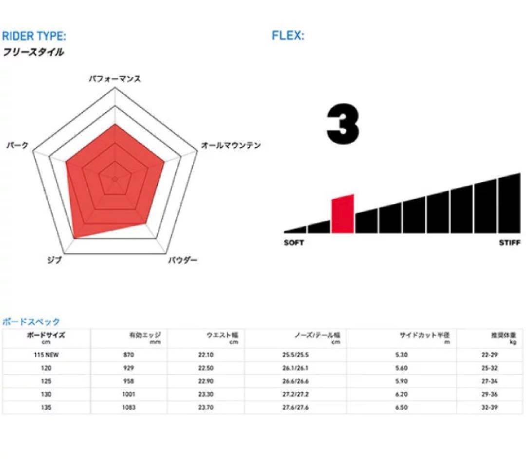 Scott Stevens mini Model 125cm スノーボード