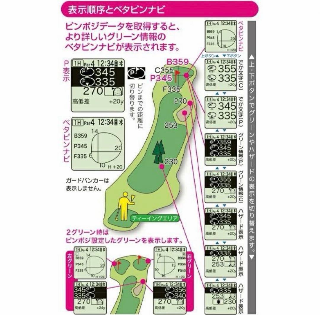 EAGLE VISION plus4 GPSナビ Bluetooth機能付き