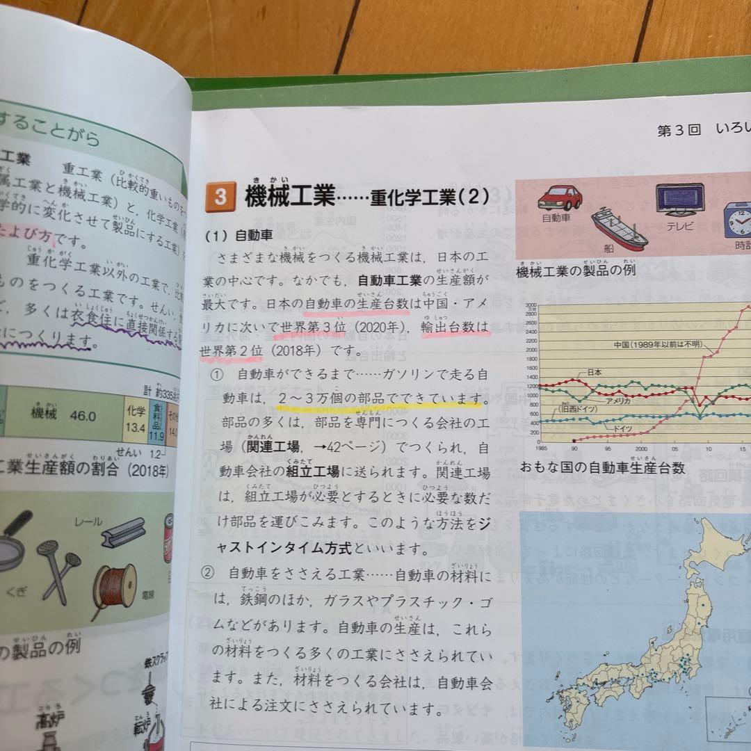 四谷大塚予習シリーズ　5年生上