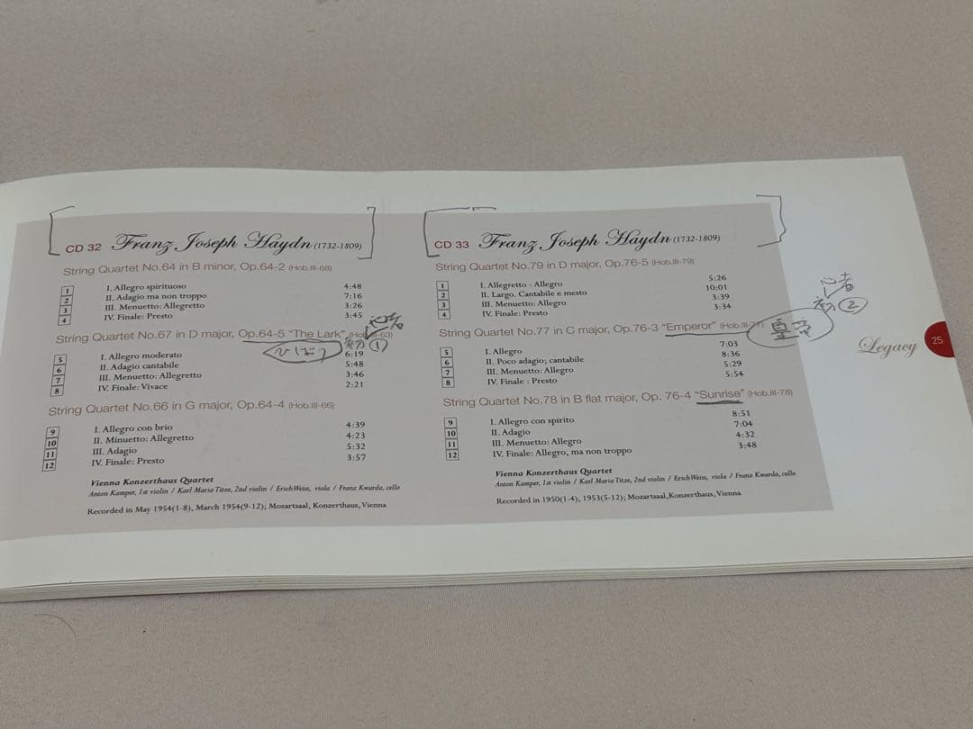 59CD ウィーン・コンツェルトハウス四重奏団 室内楽コレクション