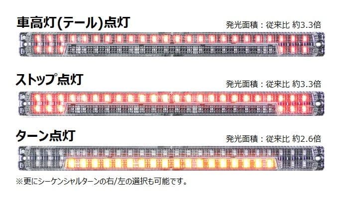 【新品】小糸製　LED車高灯&ストップ・ターン ロングVer.　2個セット