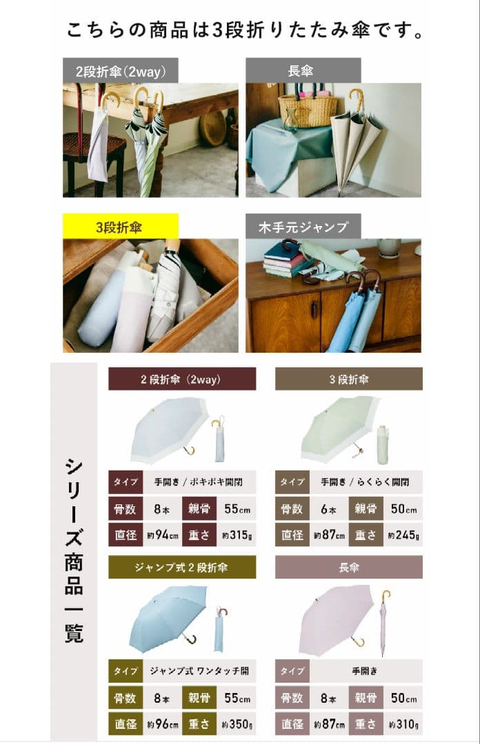 COKAGE+ 折りたたみ傘 UVカット グレー