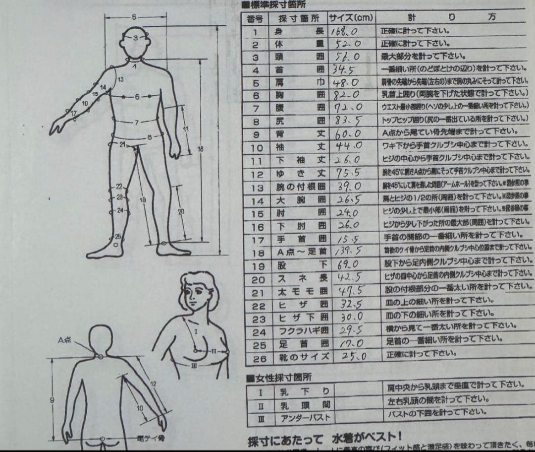 ⭐︎美品⭐︎ 新品未使用セミドライスーツ。