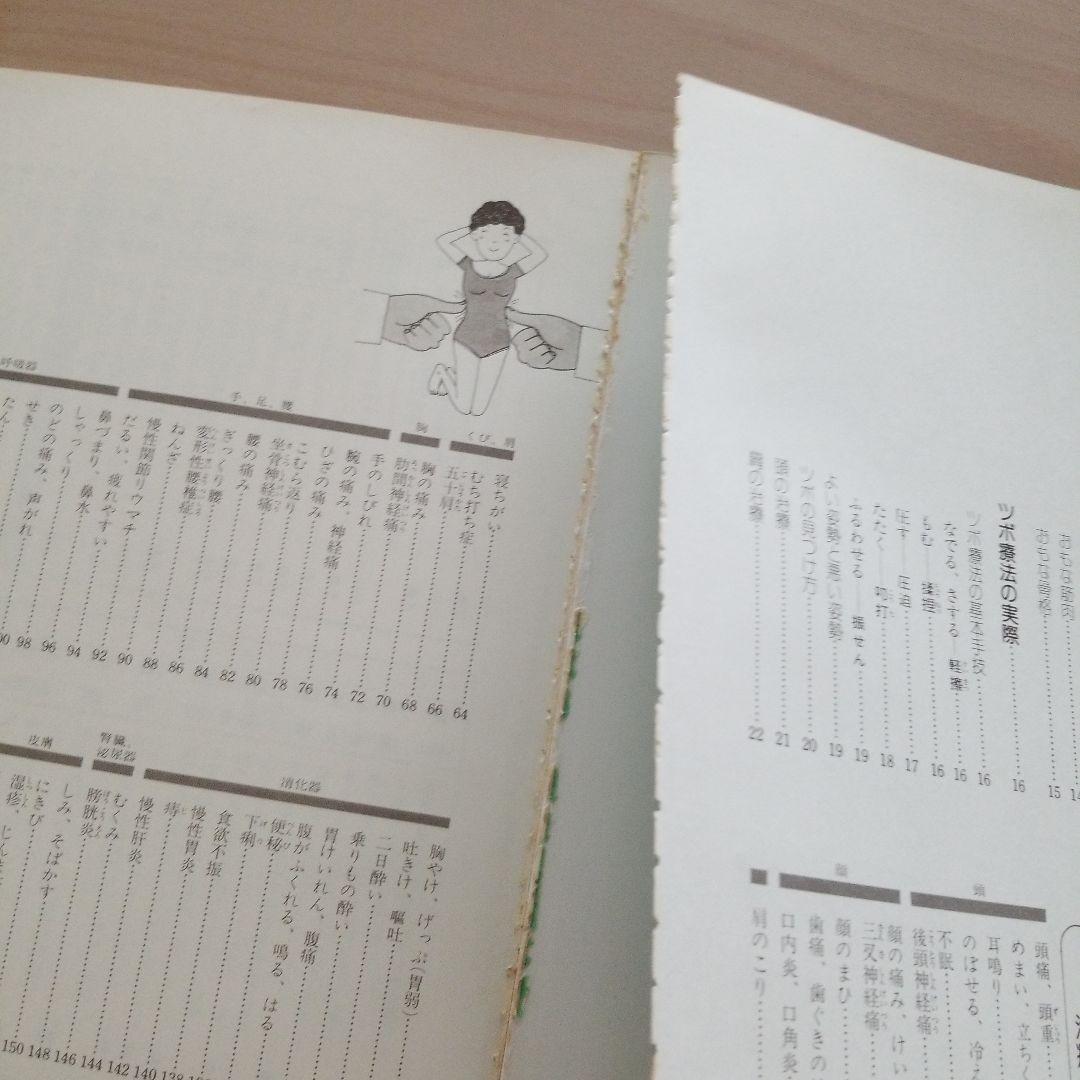 (指圧・マッサージ・灸)自分でできるツボ健康法