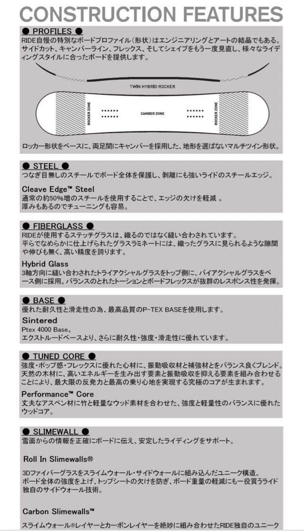 【大幅値引き中/早い者勝ち】スノーボード RIDE BURTON