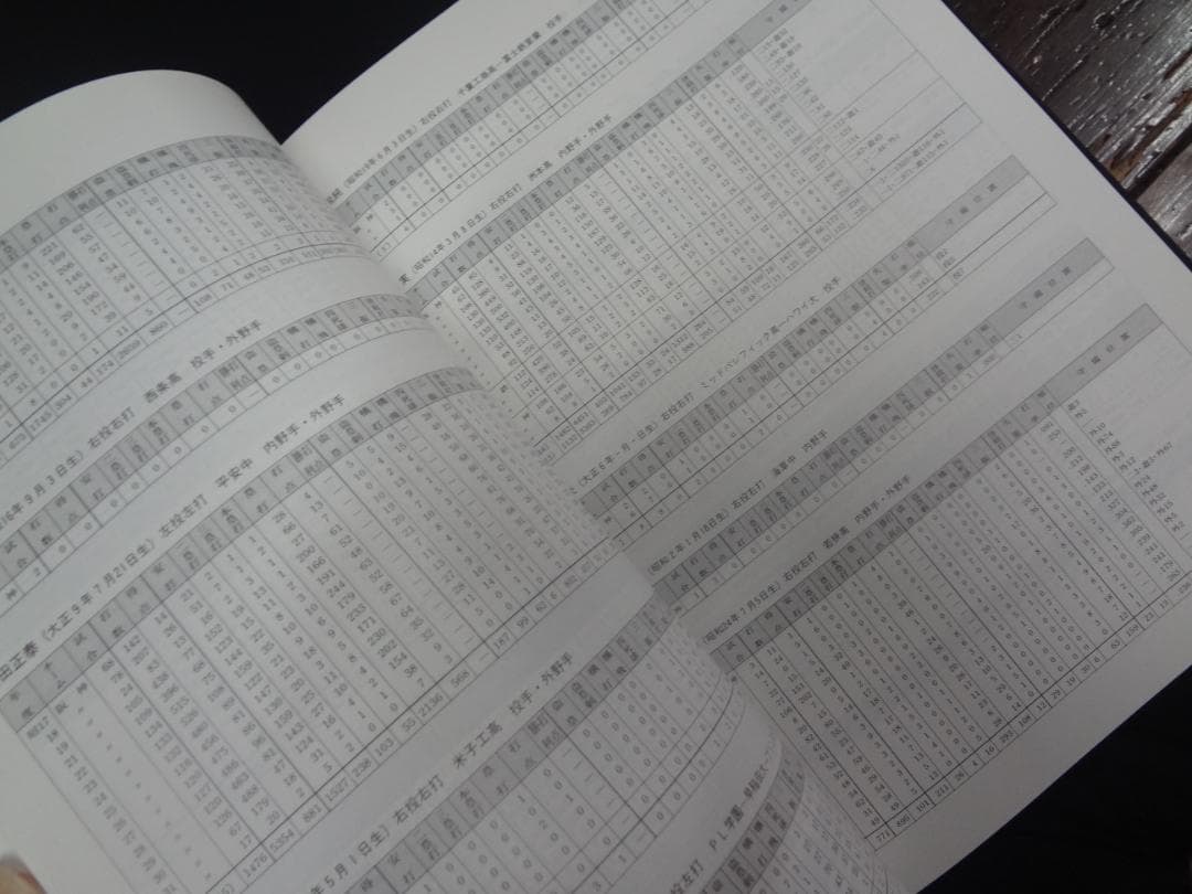 阪神タイガース 昭和のあゆみ ３巻セット　　　　除籍図書