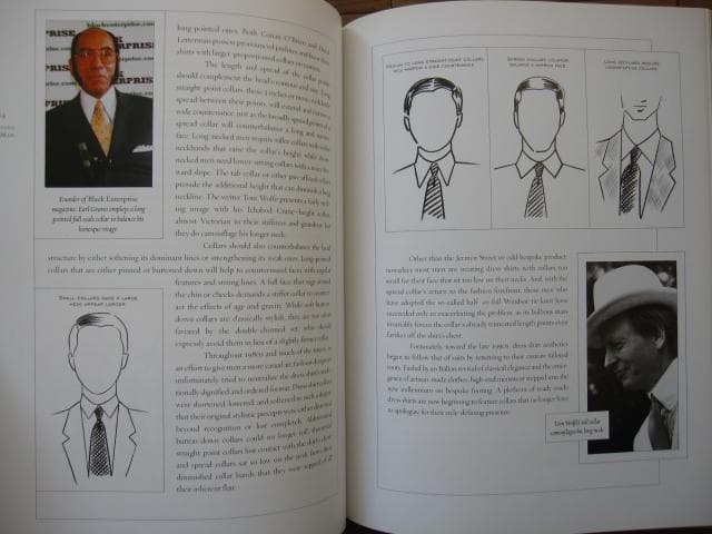 洋書 Dressing the Man