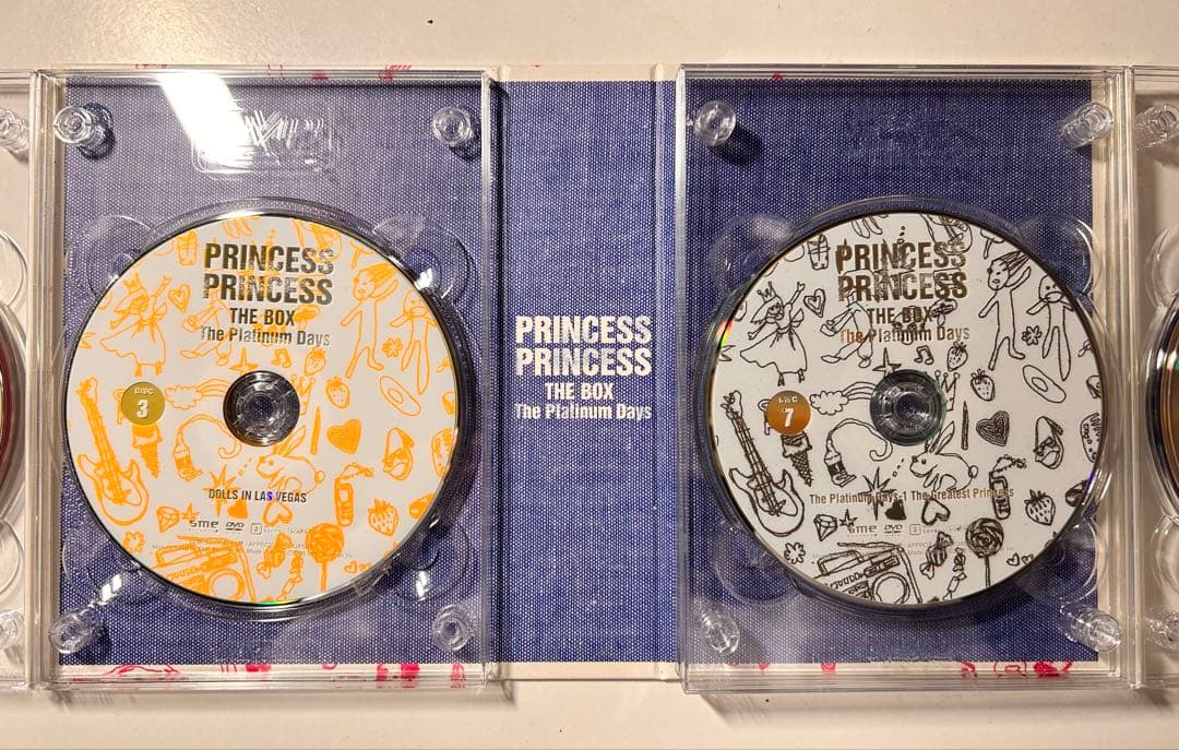 プリンセスプリンセス　DVD BOX