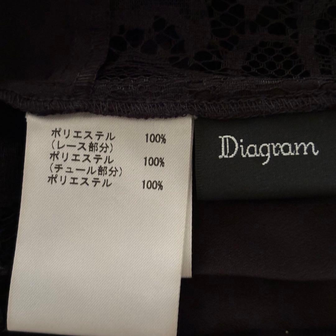 あこ　グレースコンチネンタル ダイアグラム 美品 レース切替