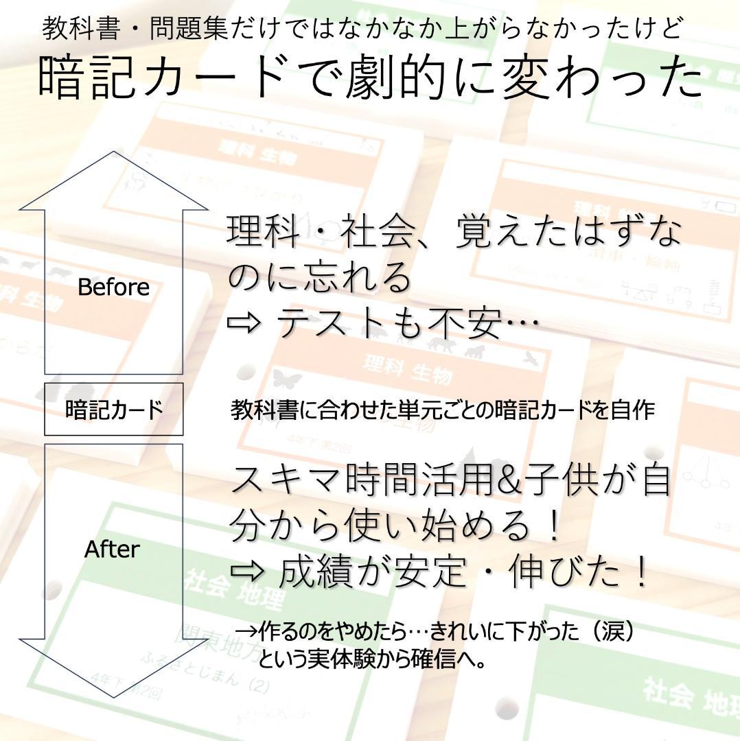 中学受験【4年下 理科 1-18回】組分けテスト対策 予習シリーズ