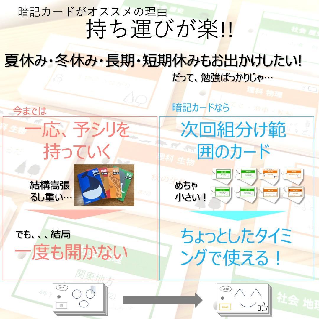 中学受験【4年下 理科 1-18回】組分けテスト対策 予習シリーズ