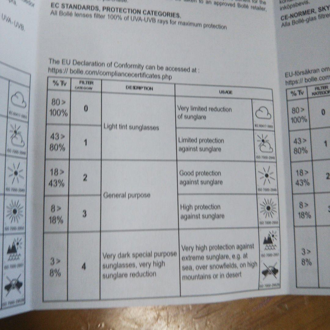 Bolle Light Shifter サイクリング サングラス