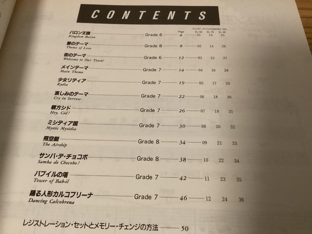 ★楽譜/未開封FD付き/ファイナルファンタジーⅣ/エレクトーン/EL/FF4