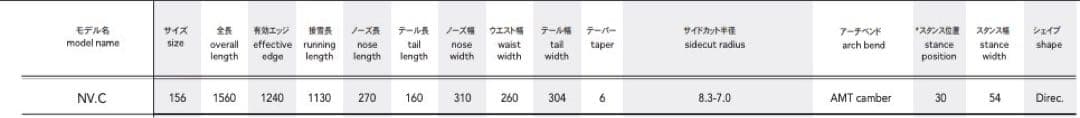 25-26 ノベンバー NOVEMBER スノーボード NV.Cカバー付き