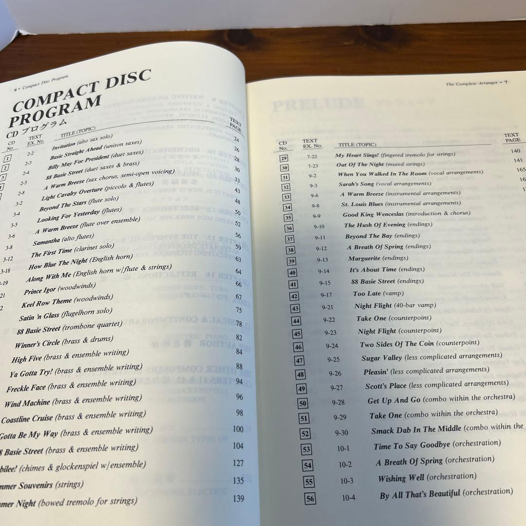 コンプリート・アレンジャー CD付 サミー・ネスティコ