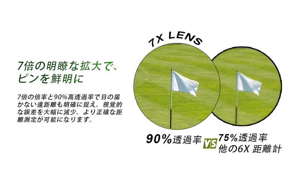 レーザー距離計 0.02秒測定 3点間距離 7倍望遠 1000M ケース付き