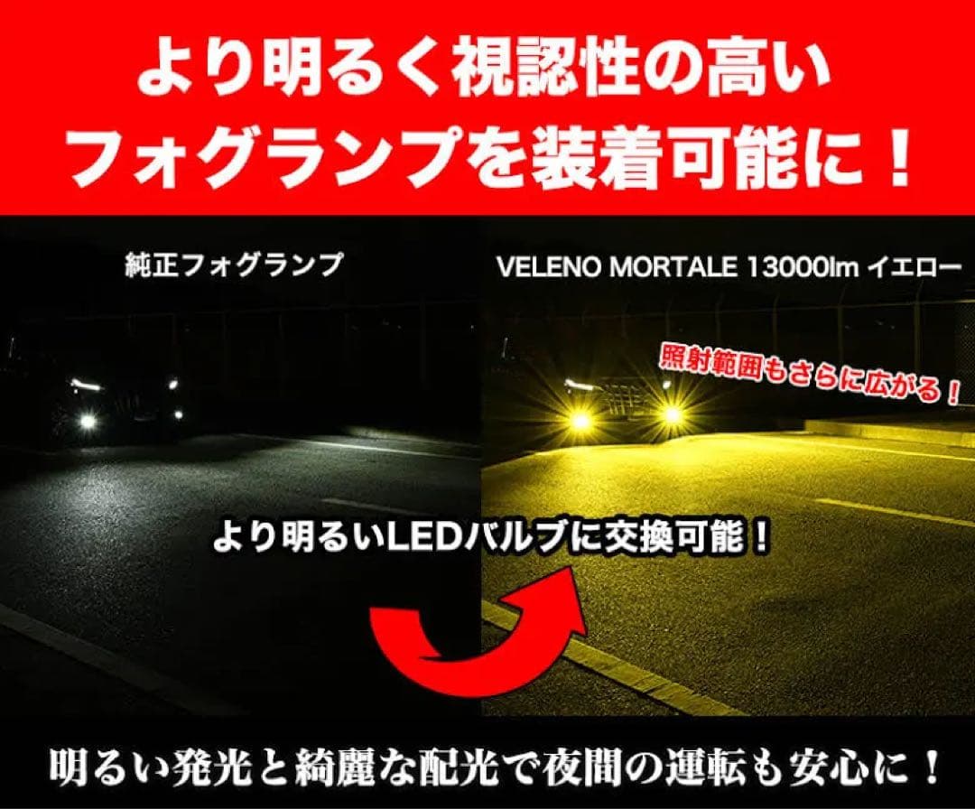 VELENO フォグランプユニット 2個セット 円形