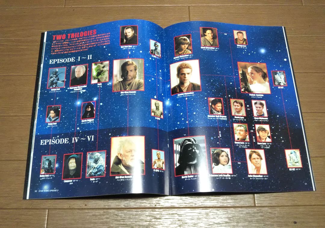 ユアン・マクレガー主演映画パンフレット7作品