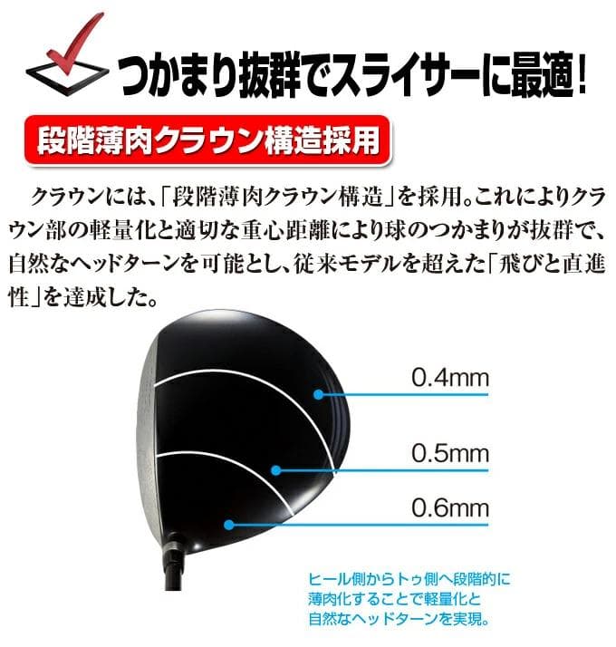 新品！【ヘッド単体】送料無料♪最高の飛び　ハイパーブレードガンマ　適合