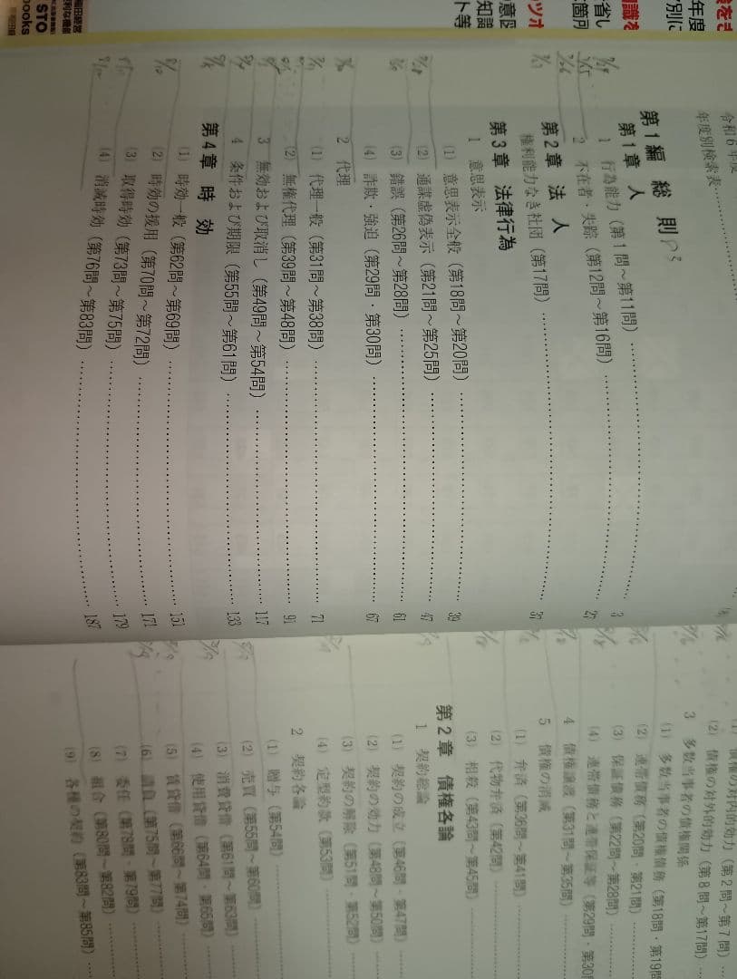 司法書士パーフェクト過去問2025年版 全10巻＋2025年本試験解説