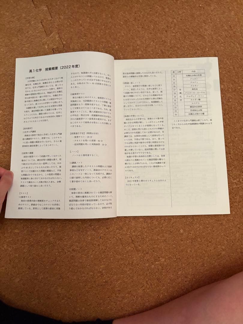 鉄緑会高一化学一式