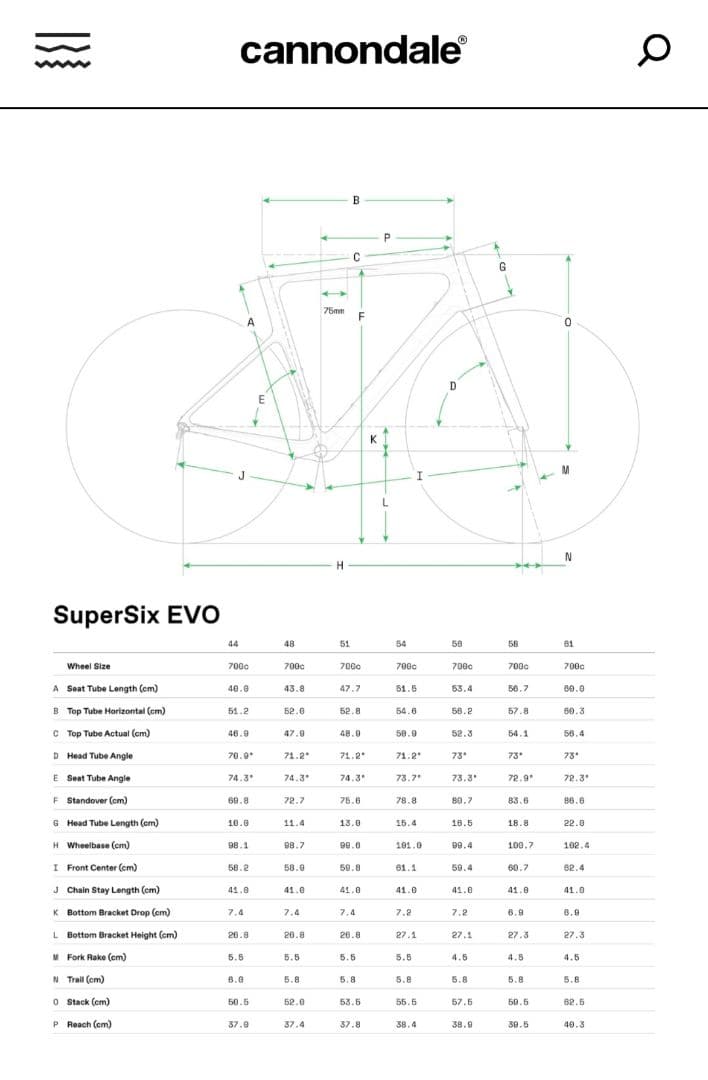 cannondale supersix evo1 フレームセット 54サイズ
