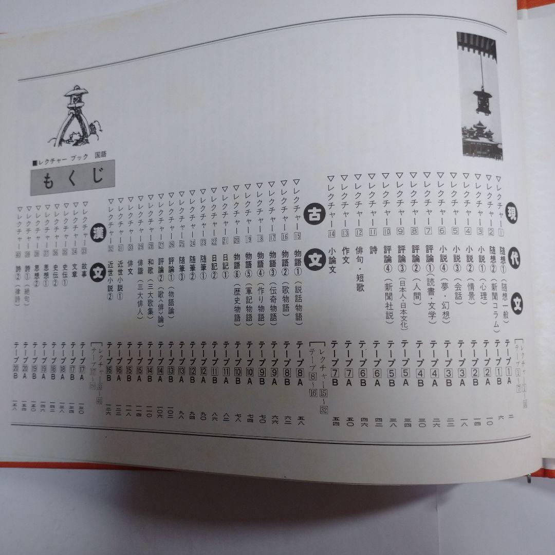 学研 大学受験指導 国語 大学入試合格システム