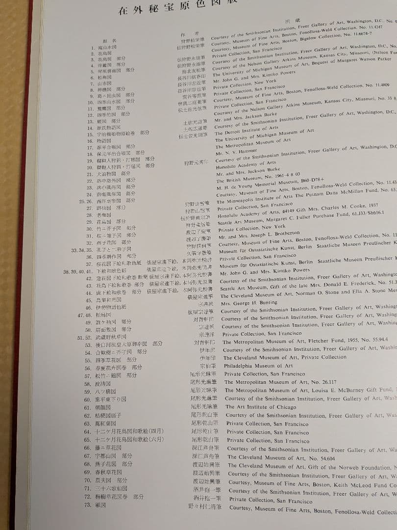 在外秘宝 欧米収蔵日本絵画集成 障屏画・琳派・文人画　 昭和44年7月発行