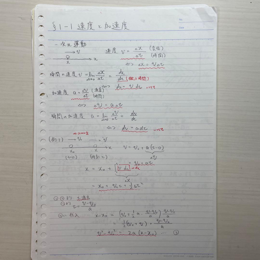 物理X 2025テキスト板書ノート（part1高井 part2島田）