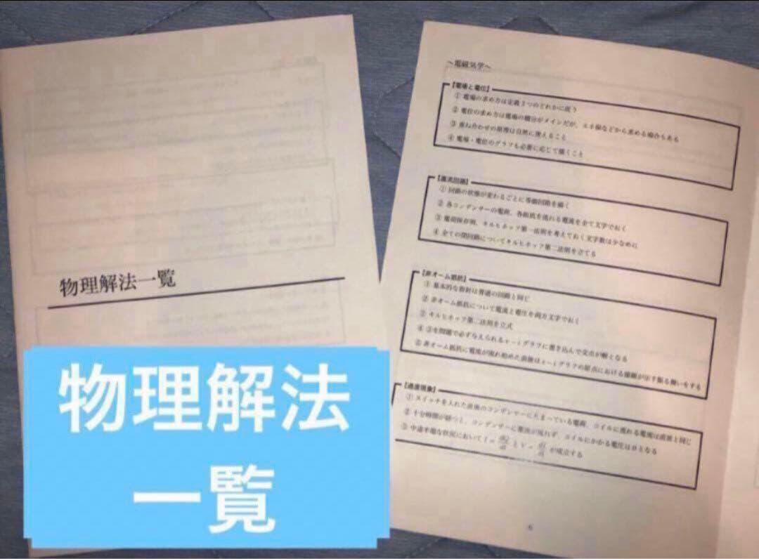 【フルセット独学可】鉄緑会 高2 物理基礎 テキスト　　ノート プリント 講習等