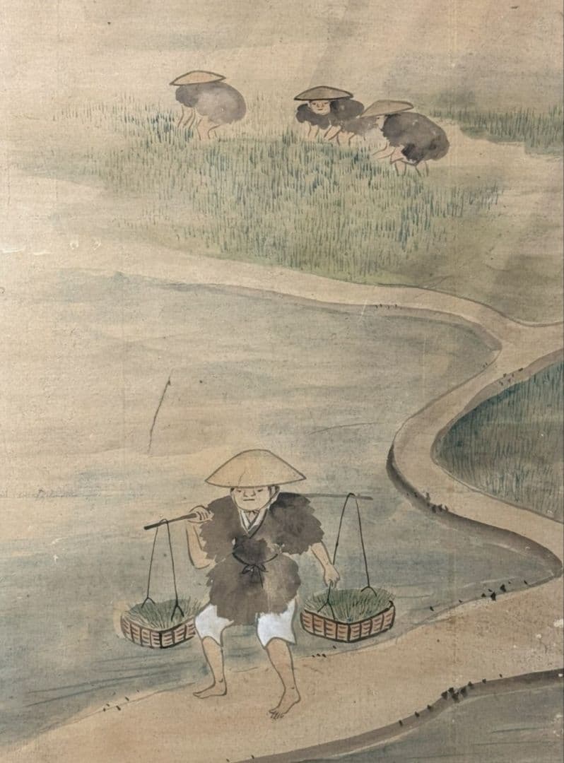 東洋洋 耕図 屏風 六曲一双 紙本肉筆 法眼東洋 人物図 日本画