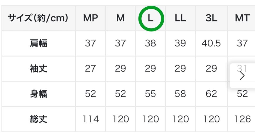 サニークラウズ/フェリシモ ｐｏｎさんのキュウリ色ギンガムワンピース (完売品)