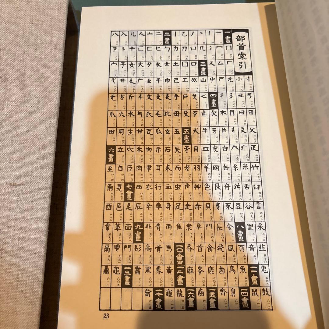 Ｙ＊14-五體字類