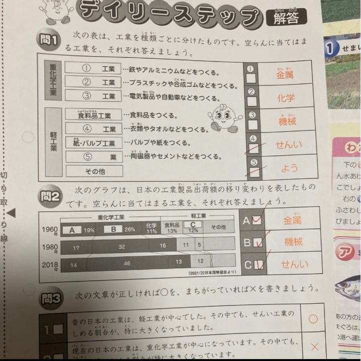 サピックス小4社会デイリー2021年度版01-36 通常授業テキスト1年分です。