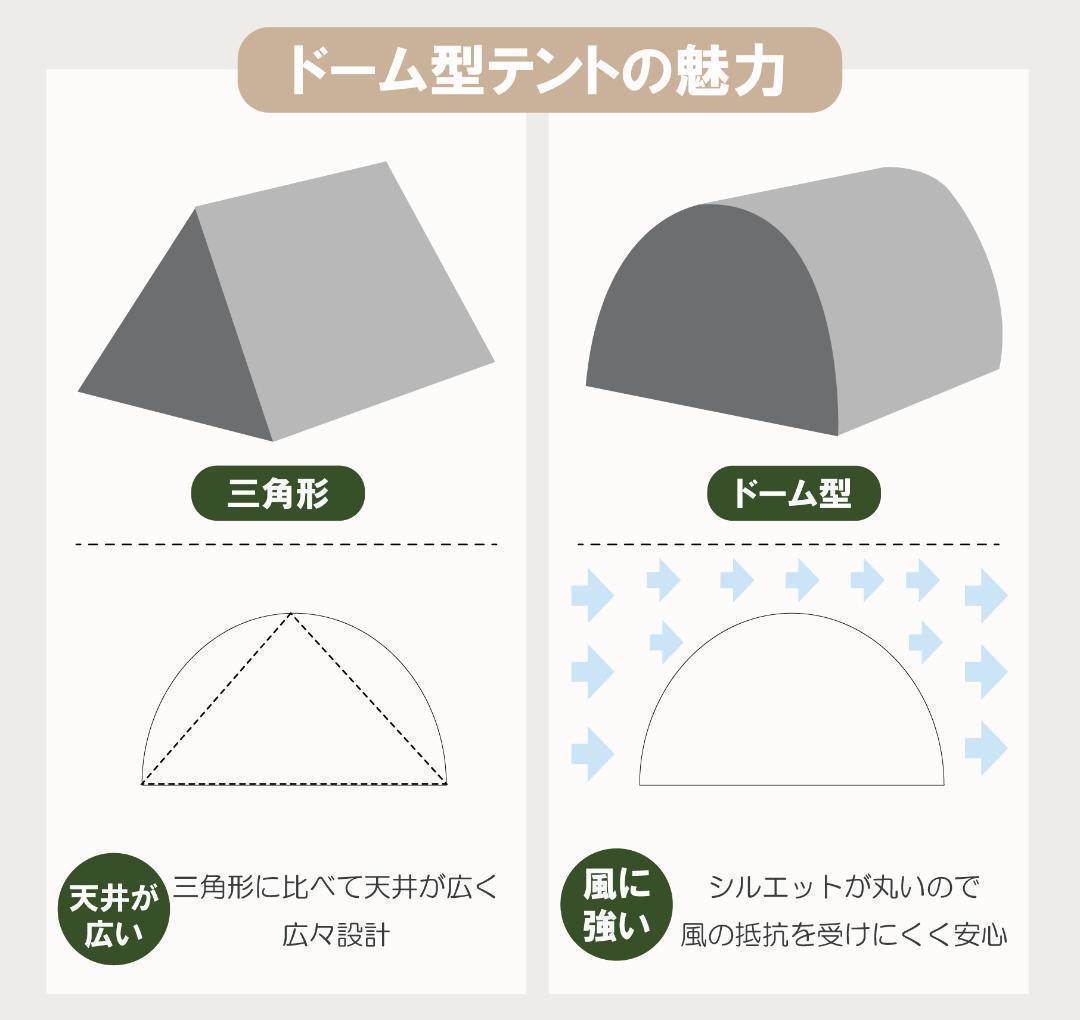 【グリーン】新品未使用 ポップアップテント タープ付き