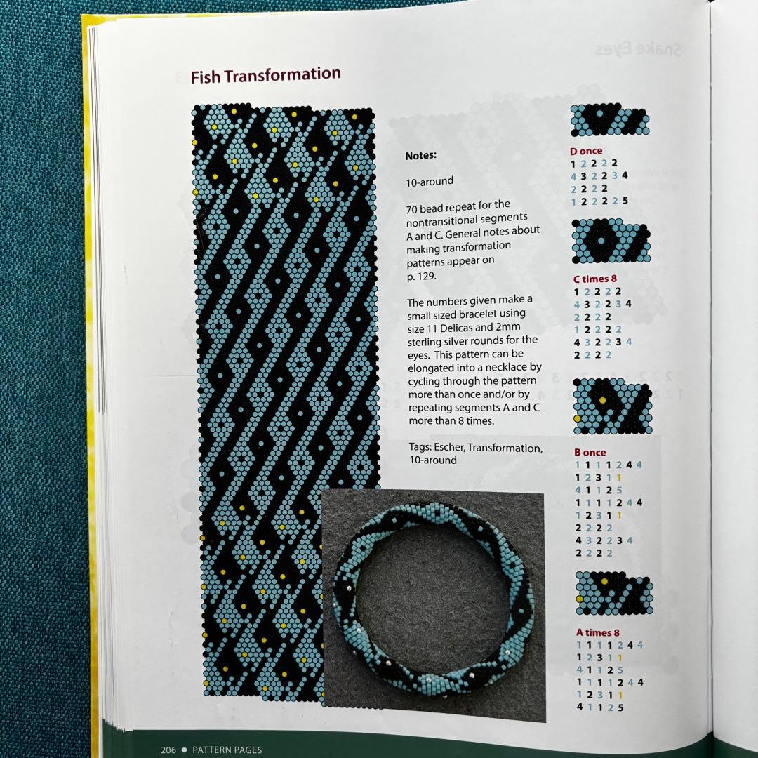 Crafting Conundrums ビーズクロッシュのパズルとパターン