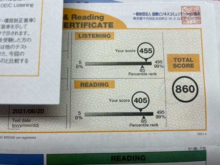 TOEIC 860点取得セット