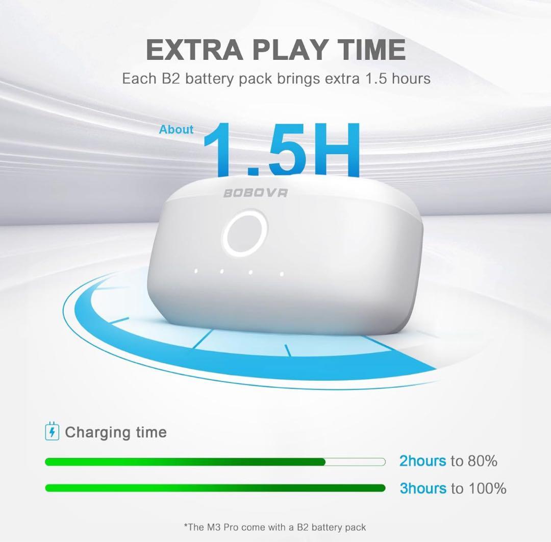  Quest 3S（128GB） BOBOVR M3 Pro付き　美品