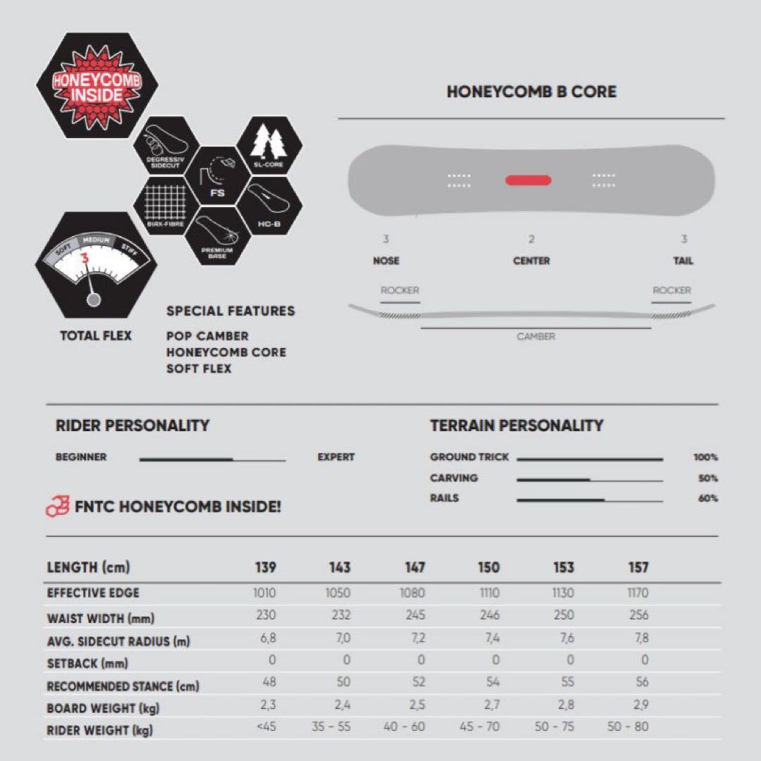 【21-22モデル】FNTC TNTC 153cm FLUX DS 2点セット