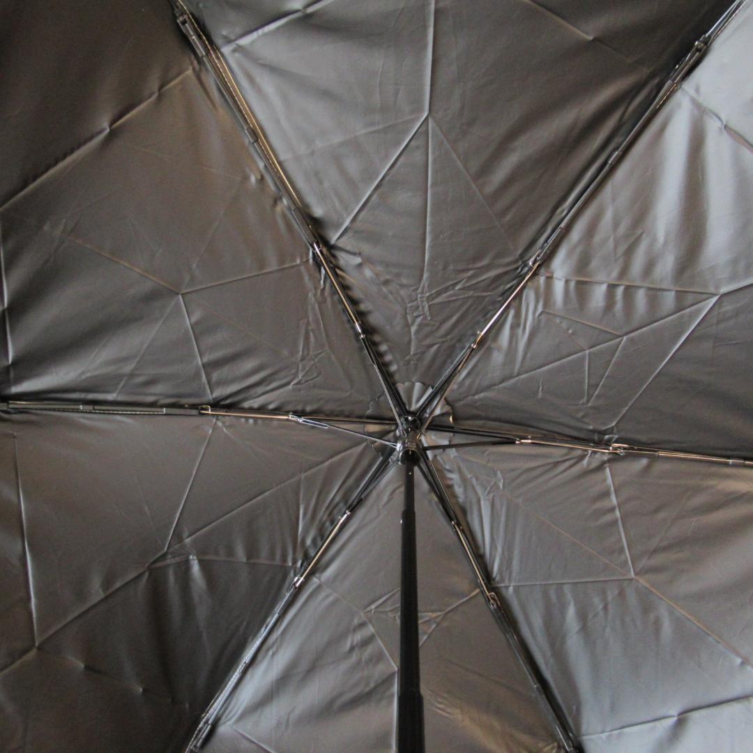 ■アクアスキュータム 日傘 晴雨兼用傘 / JAL機内販売限定 No.4