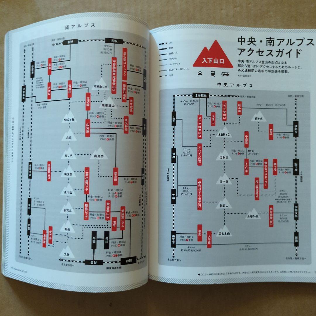 夏山JOY　ワンダーフォーゲル増刊　エリア＆レベル選ぶルート夏のアルプス　百名山