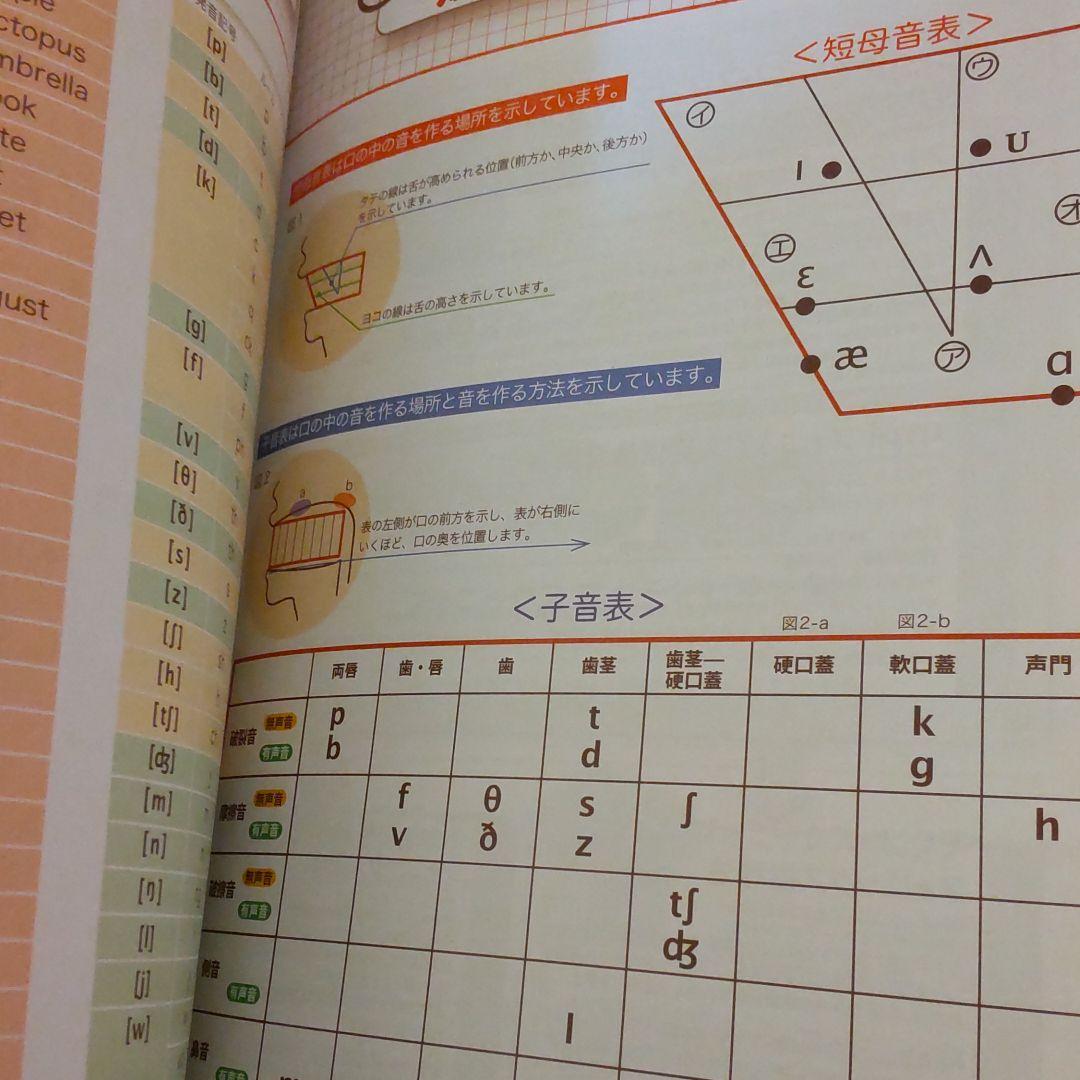 フォニックスってなんですか? : 子供が英語につまずかないとっておきの学習法!…