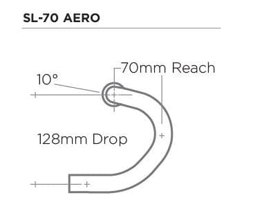 ZIPP SL-70 AERO ハンドル