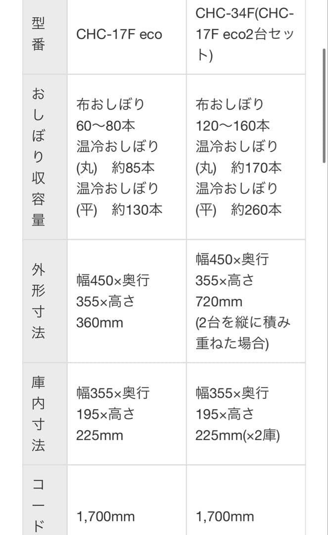 タオルウォーマークーラー CHC-17F 17L＆おしぼり置き