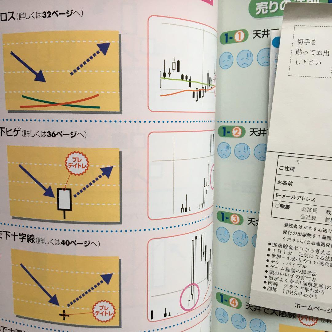 \"レア億トレ書籍！5冊非売品”高沢式株日記”、生涯現役\"の株式トレード技術