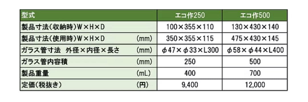 太陽熱調理器　エコ作500