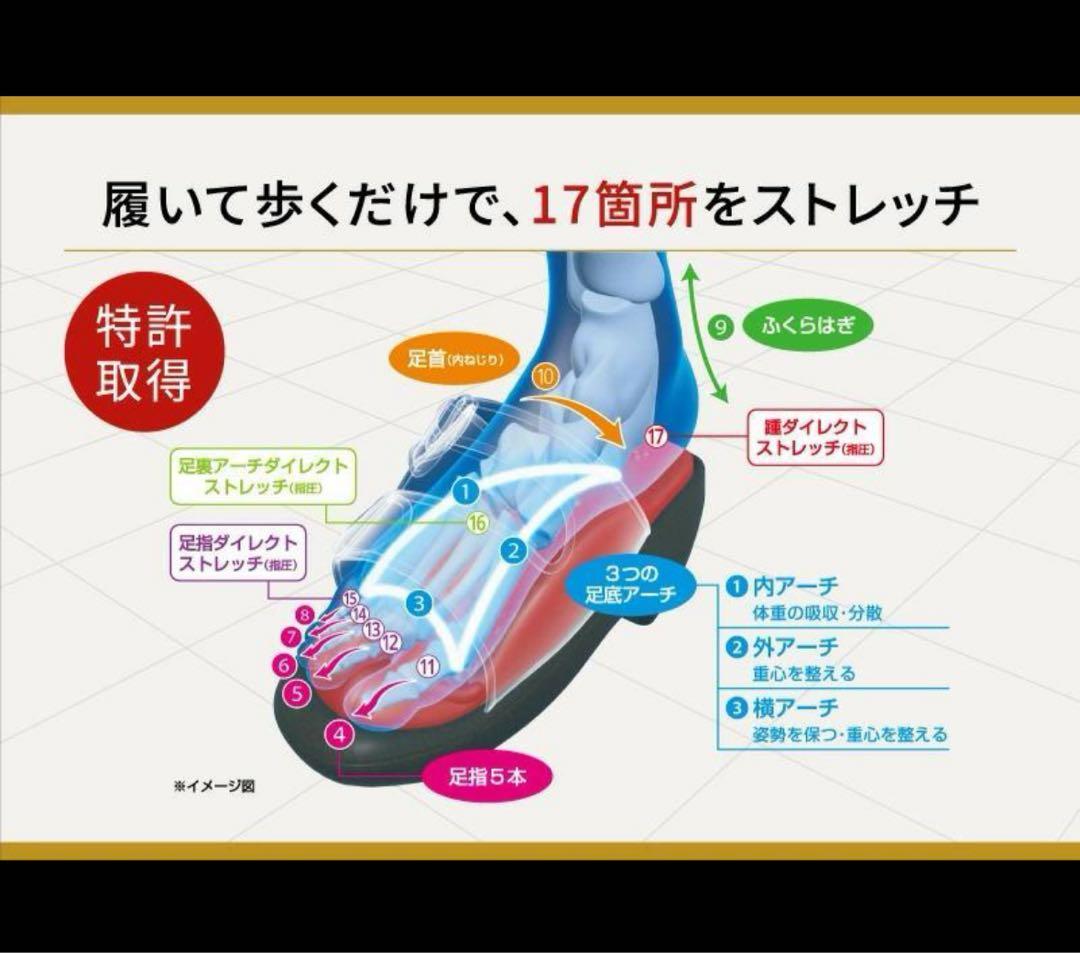 S美フット 履いて歩くだけ ながらストレッチ 美姿勢サンダル 兼子ただし