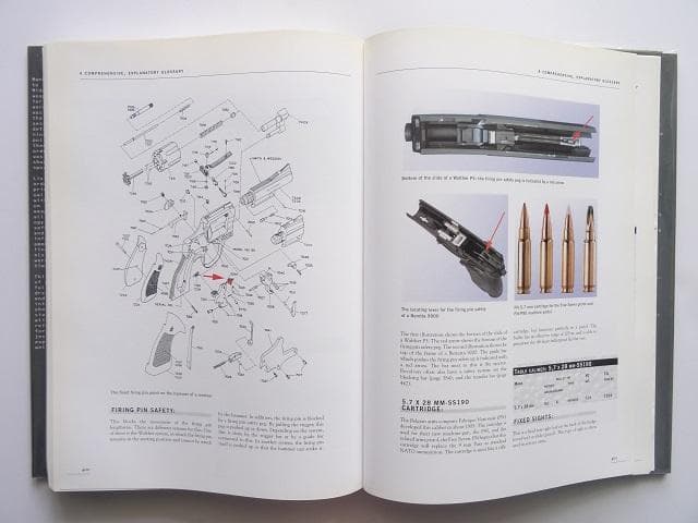 洋書◆拳銃やリボルバー写真集 本 ミリタリー スミス コルト ベレッタ 銃弾